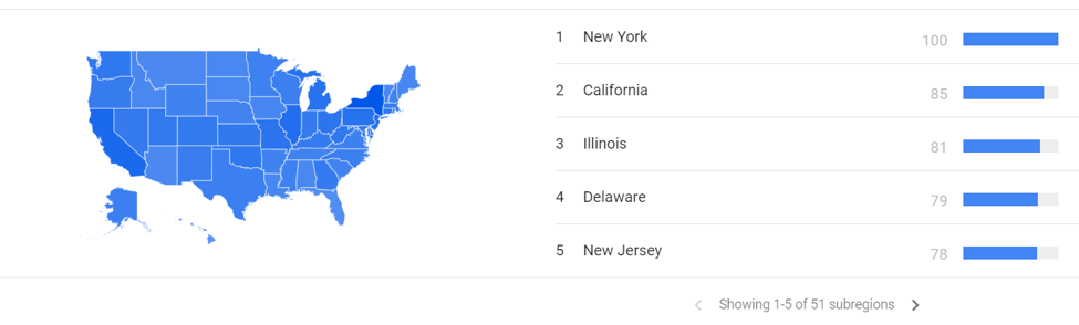 Theo: Google Trend Theo: Google Trend