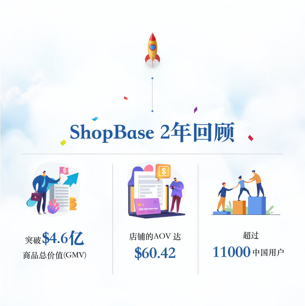 ShopBase两年回顾