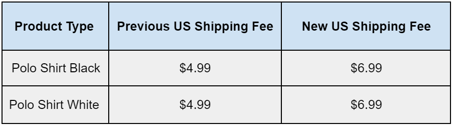 Notice of Shipping Fee Adjustment for Polo Shirts 