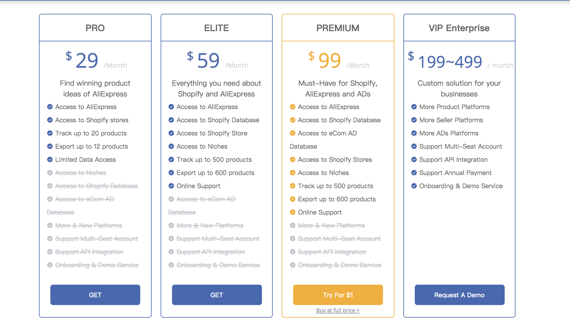 pricing-of-findniche