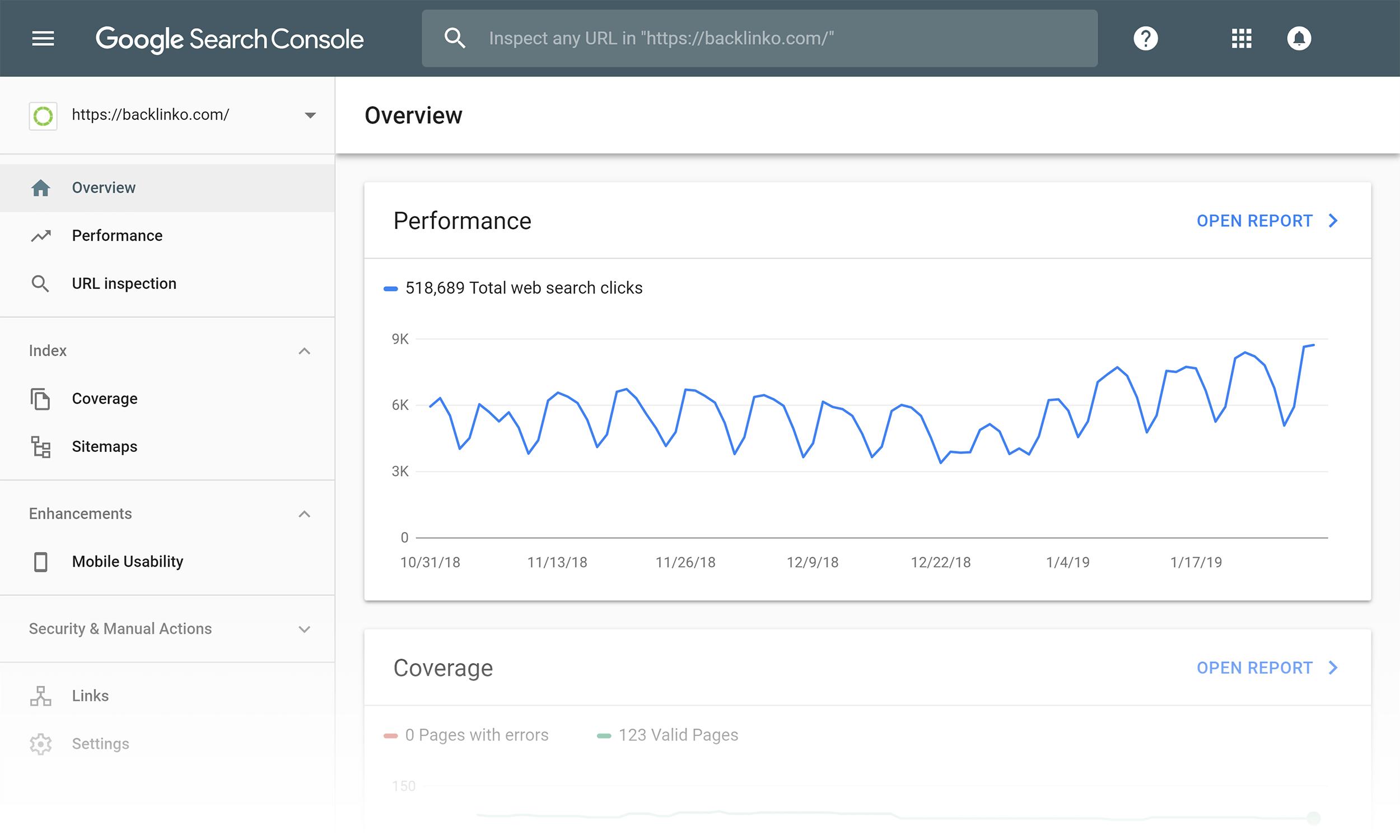 谷歌search console