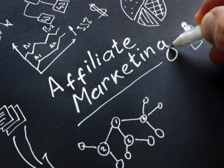 Affiliate Marketing là hình thức kinh doanh online phổ biến hiện nay. 