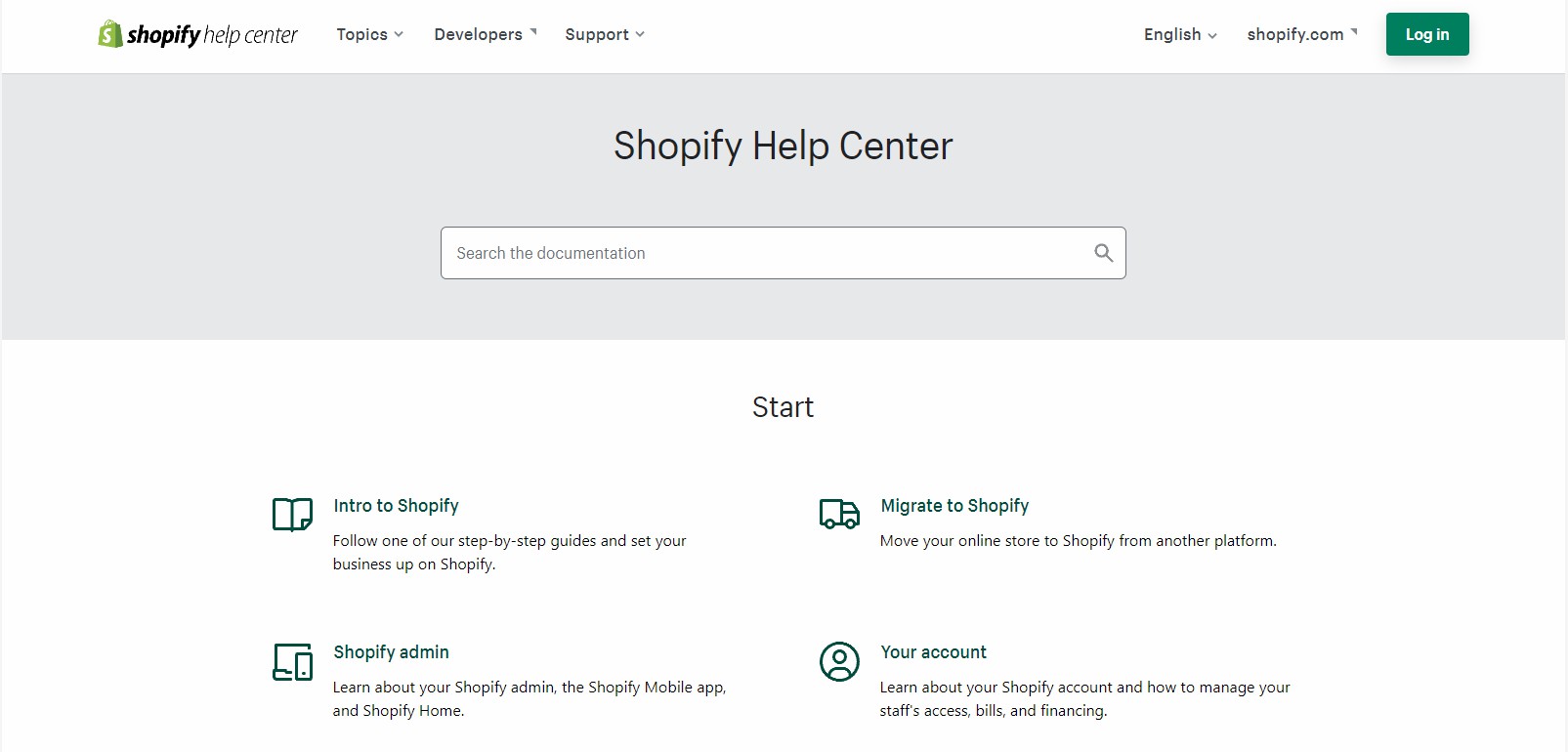 Bạn cần có kiến thức tiếng Anh để trao đổi với đội ngũ hỗ trợ của Shopify.